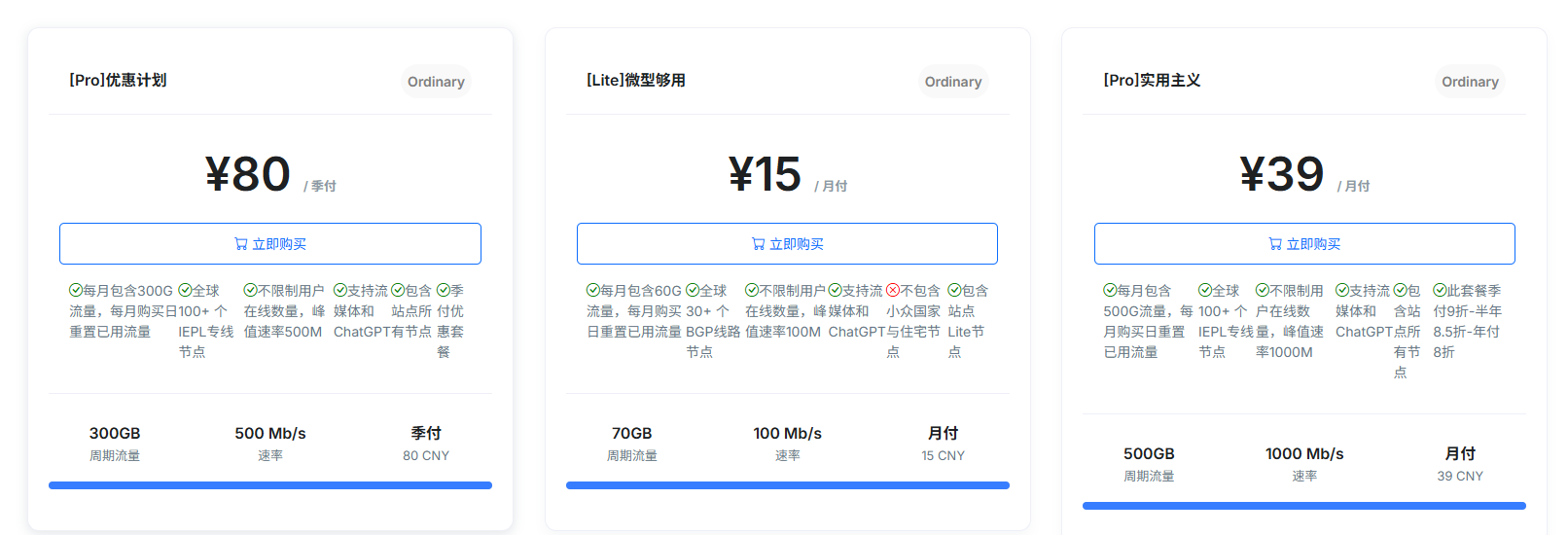 vpn 测速