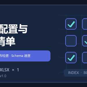 Rank Math SEO 配置与检查清单 Rank Math SEO 配置与检查清单工具包封面