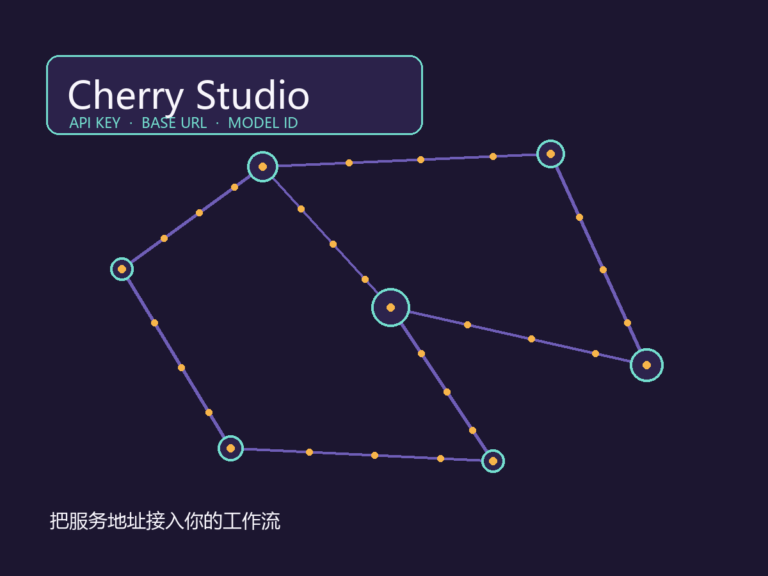 Cherry Studio 配置 AI API:Base URL、API Key 和模型