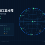 DNS 检测工具全球解析生效检查示意图