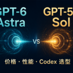 GPT-6 Astra 与 GPT-5.6 Sol 价格、性能及 Codex 选型对比封面